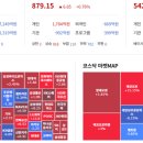 막강한 한국 증시 이미지