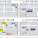 “부르면 오는 버스”… 수요응답형교통(DRT) 가이드라인 전국 배포 이미지