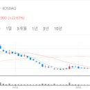 우진소프트 이미지