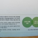 풀향기영농조합 이미지