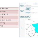 뉴홍천공인중개사 이미지