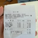 동네제과점인율지 | [서산] 동네제과점 in 벌천포 / 바다까지 10걸음인 빵집