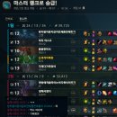 메타다임