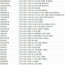 오케이나라한의원 이미지