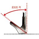 골프랩 이미지