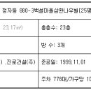 나우빌 티스토리