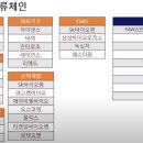 밸류메디컬 이미지