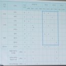 양서고등학교 이미지