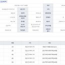 청두곶15길 7 이미지