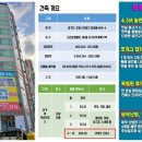 스타오피스 이미지