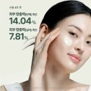쑥쑥인셀덤 | "피부 나이, 되돌릴 수 있다?" 인셀덤 더마톨로지 크림 4주 사용 후기! 기미·탄력 고민 종결템 (feat...