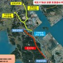 여수 덕양교차로(순천)