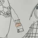 생각그리미미술교습소