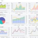 주식회사 삼성전기통신 이미지