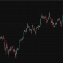 단계시장 이미지