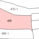 함열신일고층아파트 이미지