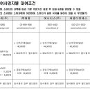 인피니티태양광발전소 Daum카페