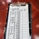 [원주] 천진함흥냉면 - 만두국 후기