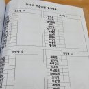 학습코칭 진로지도사 양성과정 이미지