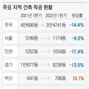 행정14 이미지