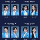 루나의 꿈 | 뮤지컬 드림하이_영재 정동화 루나 박경림