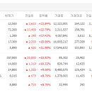 연성상회 이미지