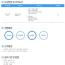 금강자동차공업