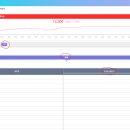 [ETF] 2023.06.17 AI 관련 국내 ETF 이미지