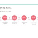신아디엔씨