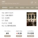 [댄디영화벙]대한민국 사람이라면 꼭 봐야할영화"1987"함께 보자요~^^ 이미지