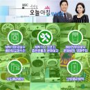 둔촌동 KNP이스트빌 네이버블로그