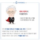 (합자)세기자동차 | [투자서적 22] 이기는 투자