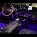 인코브(INCOBB KOREA) 현대 제네시스 GV80(HYUNDAI GENESIS GV80) 인코브 엠비언트 라이트 이미지