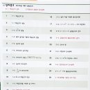더나은해법영수학원