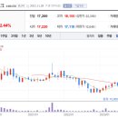 삼성하이테크 이미지