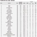도봉-쌍문-도봉-1240 이미지