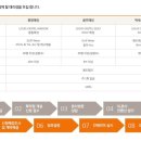 루이까스텔대구 - 서구 국채보상로 398 | 루이까스텔대구