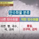 오드짐 이미지