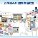 우리동네슈퍼 - 포항시 북구 죽도로28번길 12 | 우리동네슈퍼