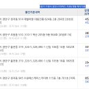 동신아파트 1차 이미지