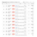 제이엘(J&L)공인중개사사무소 이미지