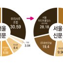 (주)케이비씨 이미지