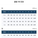 대영힐스CC | [리얼싱글 골프] 대영힐스CC 코스 공략 방법 및 골프 라운딩 후기