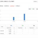 인제조은약국 이미지