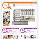 송정약국 | 울산재테크 송정테라스 찾고 있다면