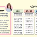 엄제이코칭연구소