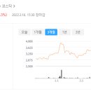 주식회사 케이씨피드 이미지