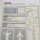 프라임산부인과의원 이미지