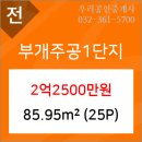 킴스이비인후과의원 이미지