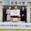 (주)씨엠블루 이미지